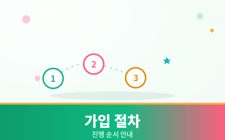 치매보험 가입 절차 단계 일러스트