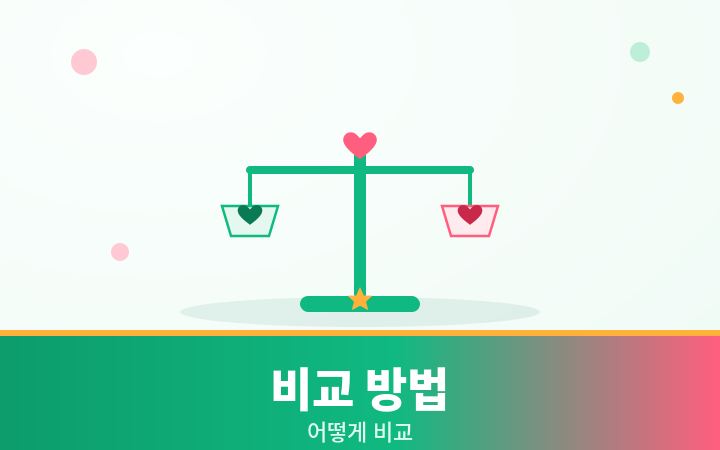 치매보험 비교 방법 정액형 실손형 일러스트